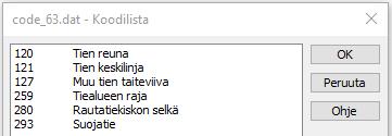- Selauspainikkeet Alt-näppäimen kanssa hakevat aktiivisen tiedoston ominaisuudet listalle. 4. Koodit - Lisätty Käyttäjän koodi -asetus koodeille ja fonteille sekä Maastokoodi-asetus koodeille.