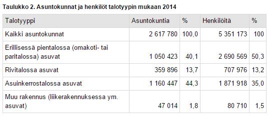 Ketä me autamme?