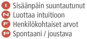 Ajattelutyyli on Jungin mukaan osa persoonaamme. Sitä on siis vaikea, luultavasti mahdoton, muuttaa.