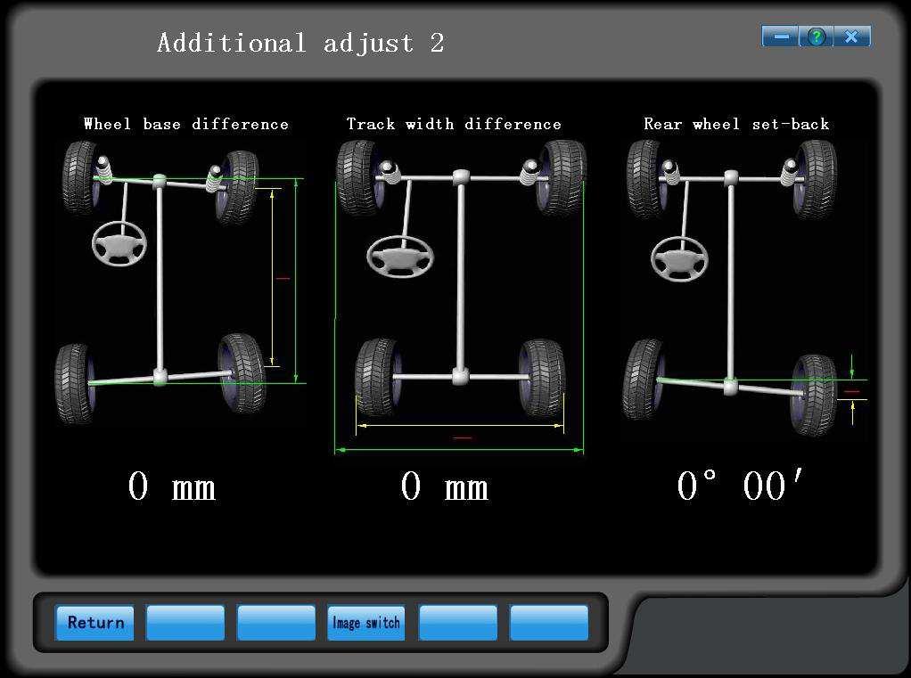 seuraavaan vaiheeseen. Wheel base difference. Track width difference. Rear wheel set-back.