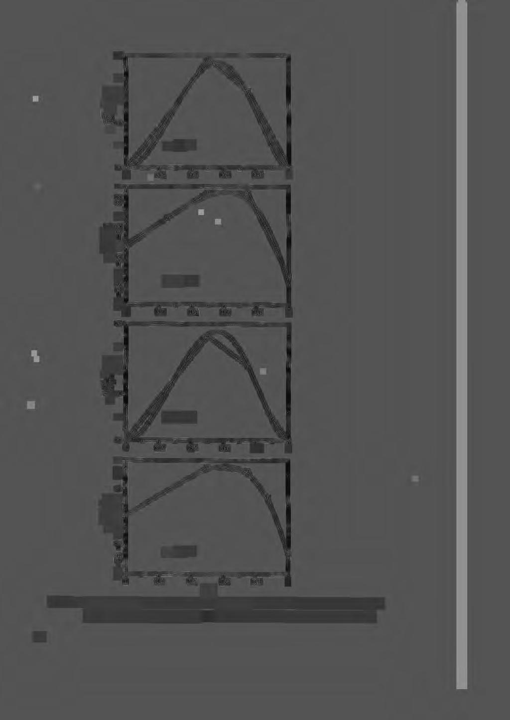~...,.. ),_a. ' o=n >.2.4.6.8 f).---."1 "'! a.... o~ c. ~~ N "1 N "' f) e,=14,1 ;..2.4.6.8 ~ ~.