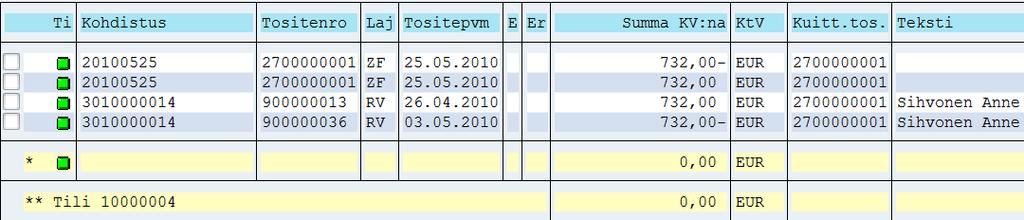 Asiakkaan rivikysely Kuitattu lasku näkyy vihreänä myyntireskontrassa Lasku ja siihen liittyvä hyvityslasku näkyvät omina riveinään Hyvityslaskulla on Kohdistus kentässä