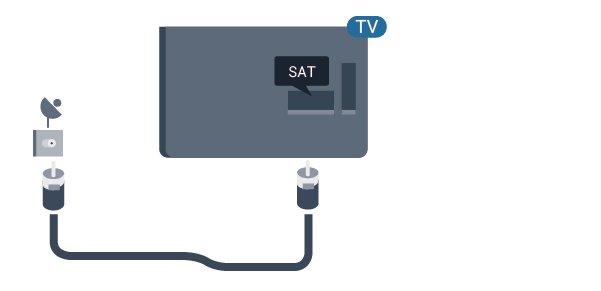 2.6 Satelliittiantenni Liitä satelliittiantennin F-tyypin liitin television takaosassa olevaan SAT-liitäntään.