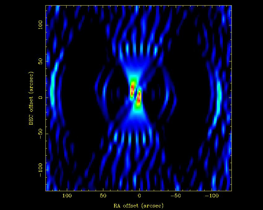 Esimerkki 5 uv-peitto Kohde: pistelähteet ( α, δ) = (0, 0 ) ja (10, 10 ), δ = 80 Mittaus H = 2 h +2 h Antennit: 0,90,170,210,225 m