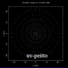 Esimerkki 6 uv-peitto Esimerkin 5 lähdettä mitattu 12 h: H = 6 +6 Kuva