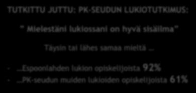 JUTTU: PK-SEUDUN LUKIOTUTKIMUS: Mielestäni lukiossani on hyvä sisäilma Täysin tai lähes samaa mieltä - Espoonlahden lukion