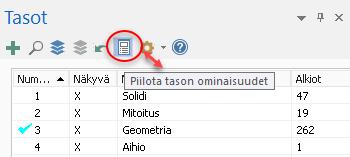 Piilottamalla voidaan maksimoida taulukon koko, minimoida hallintaikkunan koko tai pinota tasojen ja suuntien hallintaikkunat toistensa päälle.