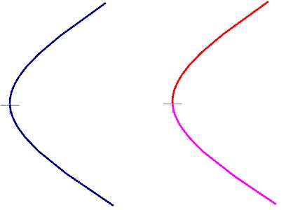 Mastercam 2017 uudet piirteet Design uudet piirteet Paloittele pisteissä Tällä toiminnolla, jota käytetään Rautalanka-välilehden Tasaa/paloittele/jatka -valikosta paloitellaan geometria sillä