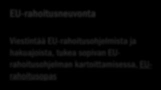 perustaminen toiseen maahan, yritysten ja organisaatioiden yhteystietoja eri maissa