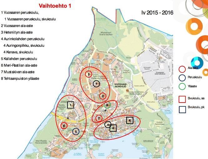 Kerrokantasi.fi Vuosaaren kouluverkko -1- Avattu 12.10.2015 Sulkeutui 22.10.2015 09.10.2015, 21:51 Vaihtoehto 3 paras Vaihtoehto C Paineita yhdistämisiin on.