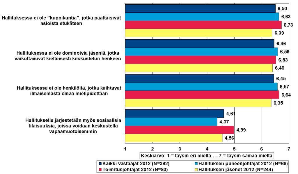 ilmapiiri