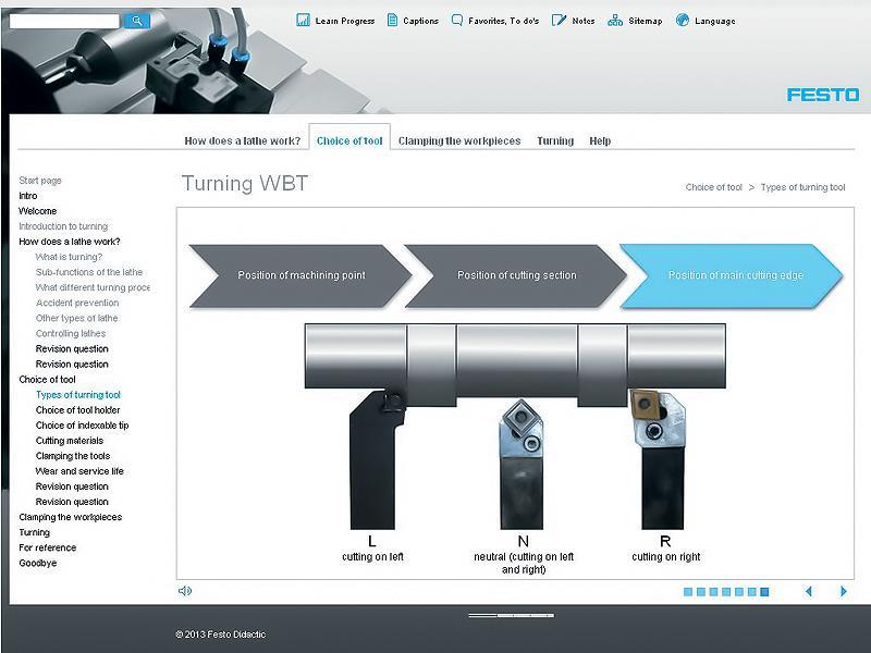 From material science to