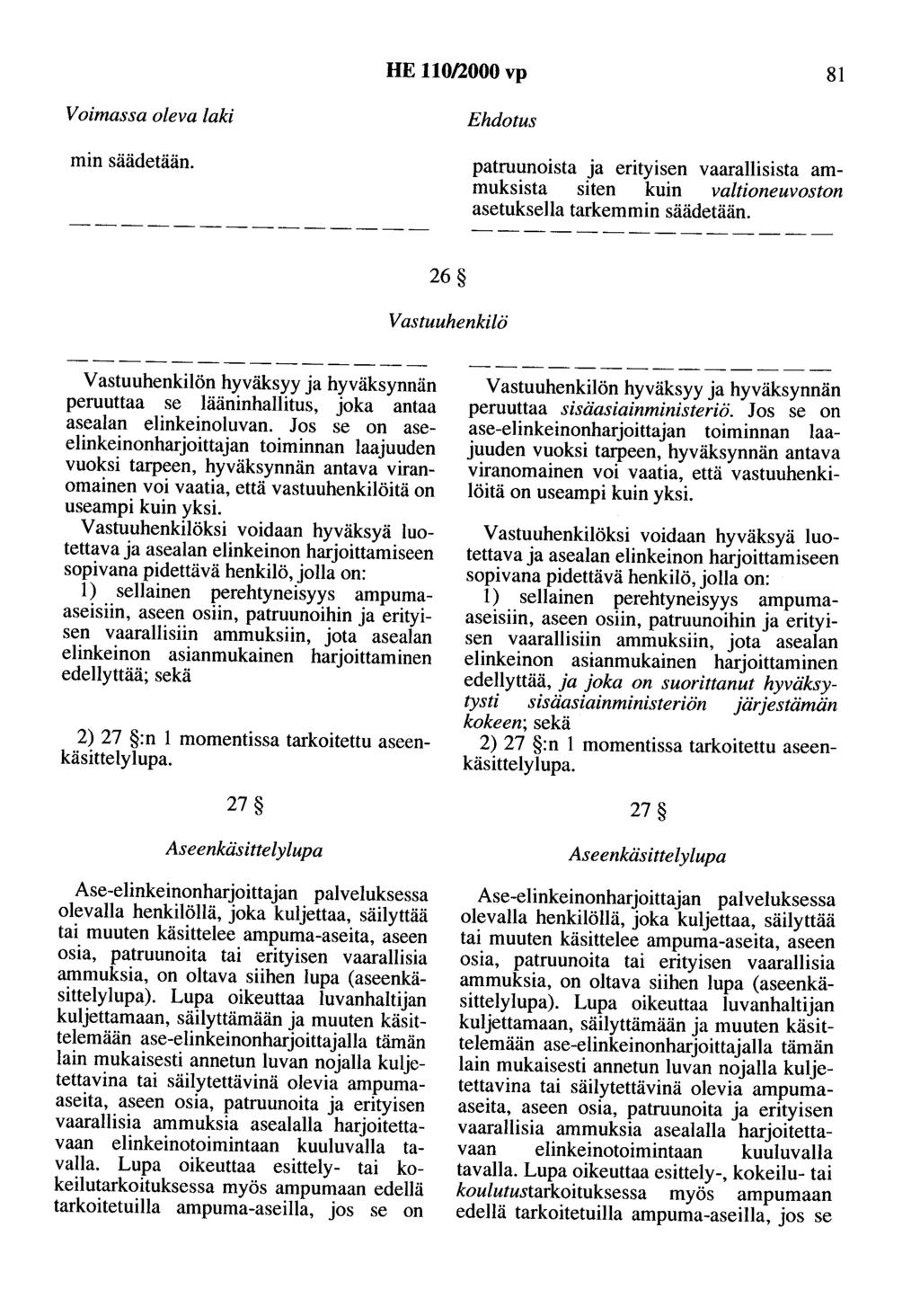 HE 110/2000 vp 81 Voimassa oleva laki min säädetään. Ehdotus patruunoista ja erityisen vaarallisista ammuksista Siten kuin valtioneuvoston asetuksella tarkemmin säädetään.