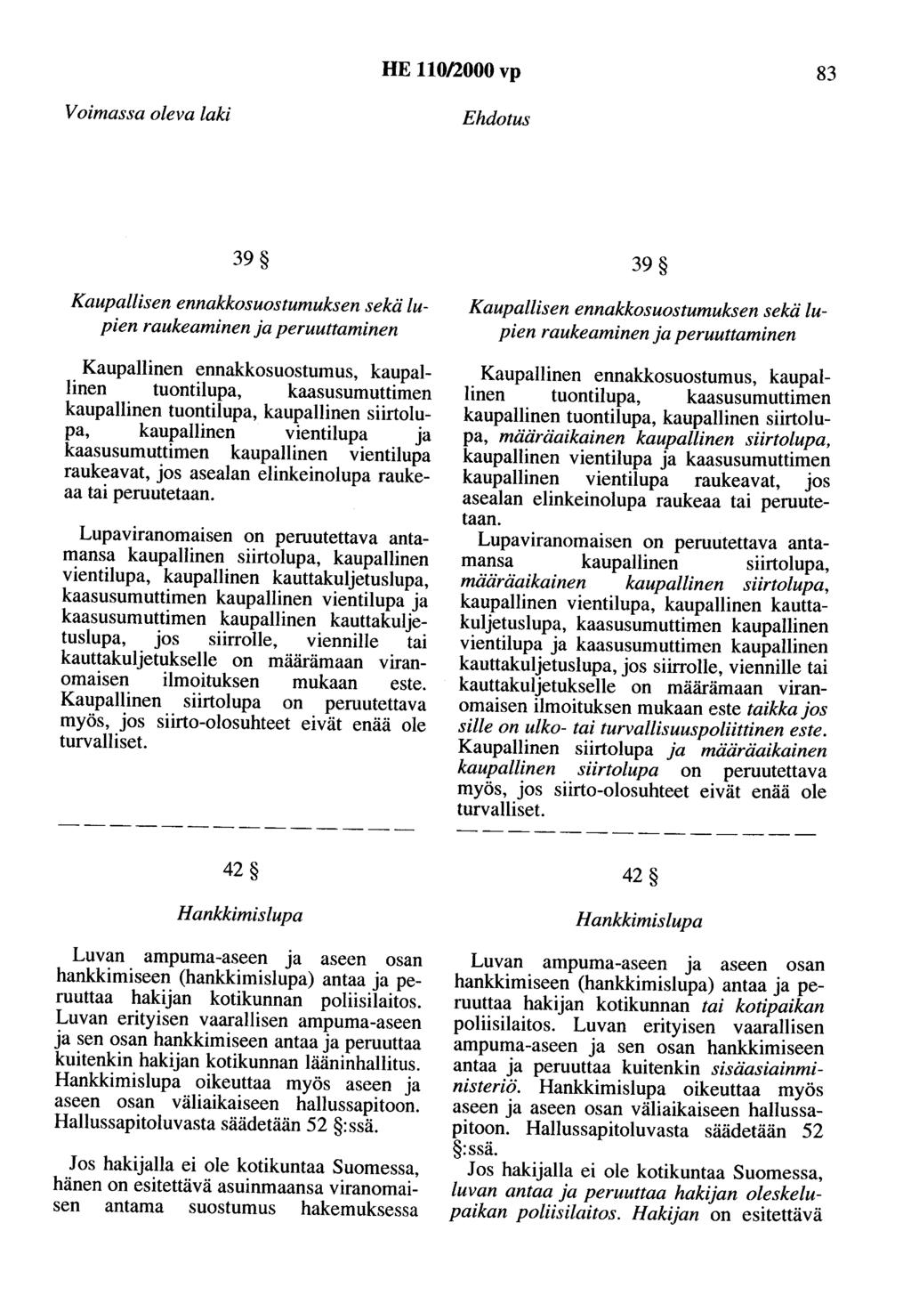 HE 110/2000 vp 83 Voimassa oleva laki Ehdotus 39 Kaupallisen ennakkosuostumuksen sekä lupien raukeaminen ja peruuttaminen Kaupallinen ennakkosuostumus, kaupallinen tuontilupa, kaasusumuttimen