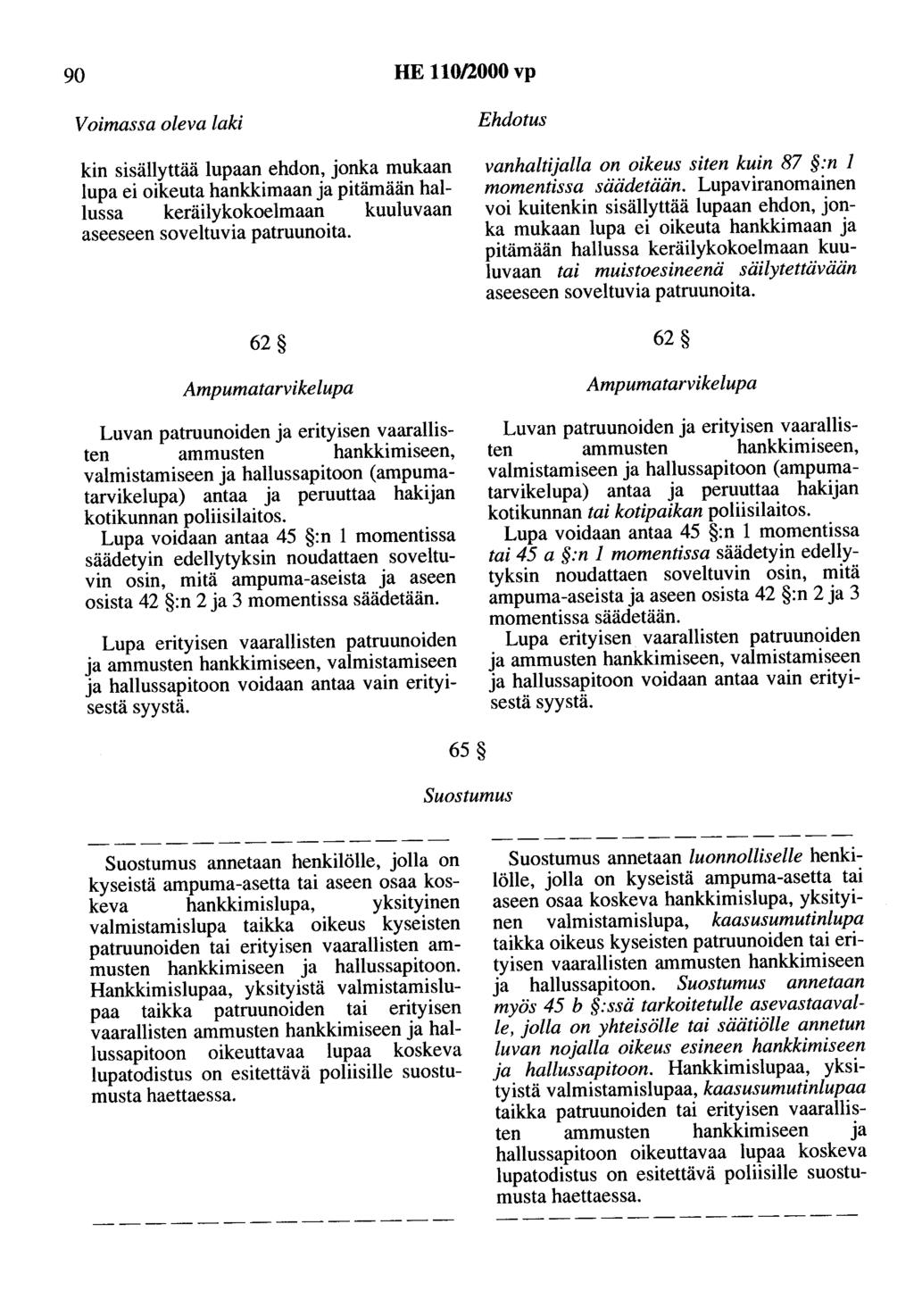 90 HE 110/2000 vp Voimassa oleva laki kin sisällyttää lupaan ehdon, jonka mukaan lupa ei oikeuta hankkimaan ja pitämään hallussa keräilykokoelmaan kuuluvaan aseeseen soveltuvia patruunoita.