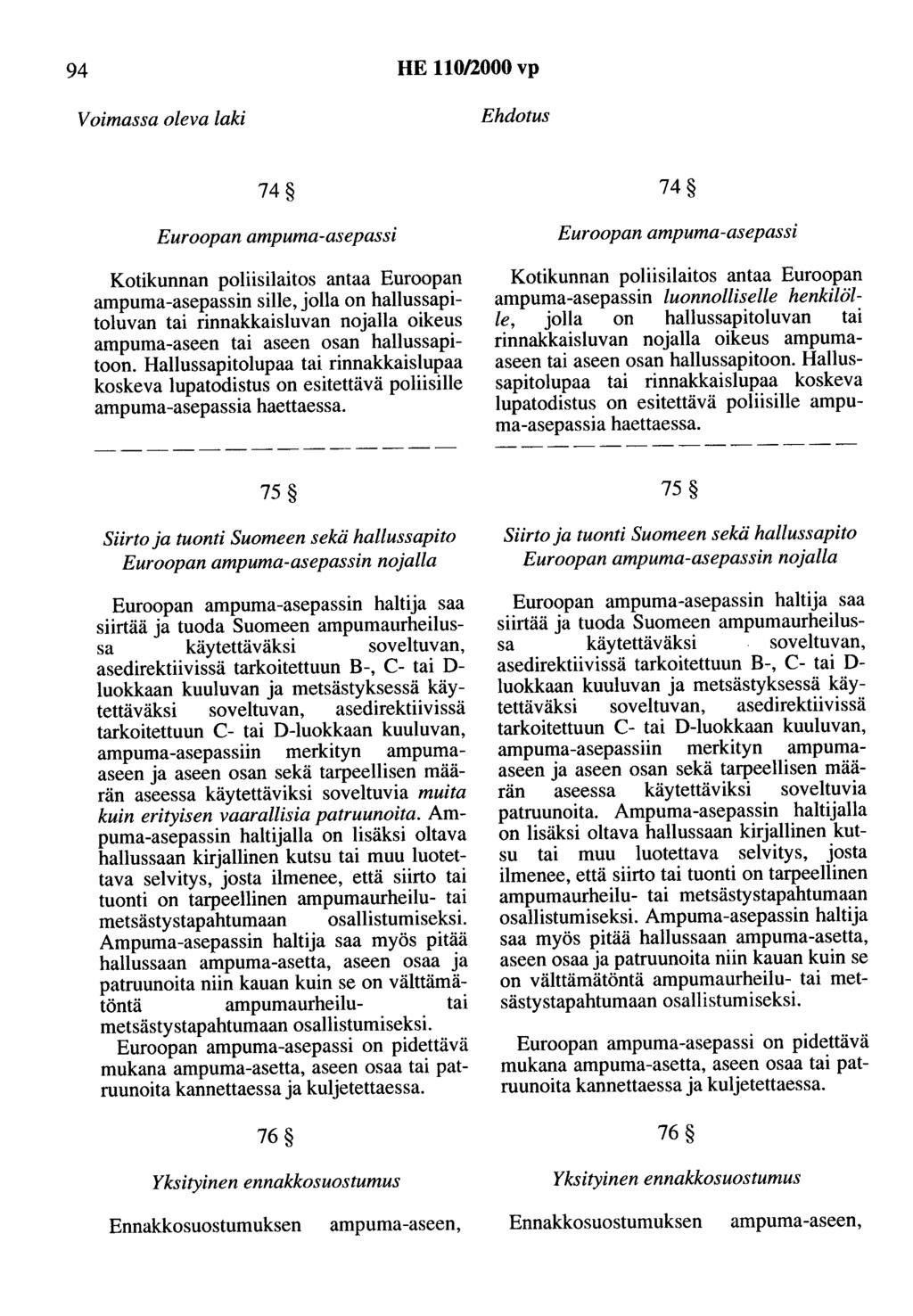 94 HE 110/2000 vp Voimassa oleva laki Ehdotus ~ ~ Euroopan ampuma-asepassi Kotikunnan poliisilaitos antaa Euroopan ampuma-asepassin sille, jolla on hallussapitoluvan tai rinnakkaisluvan nojalla