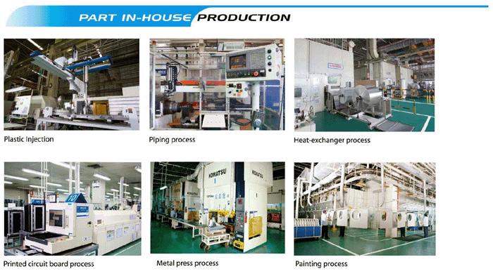 Mitsubishi Electric tuotekehitys, valmistus ja laatu Laadun tarkistukset tuotannon eri vaiheissa Jokaisen laitteen 100%