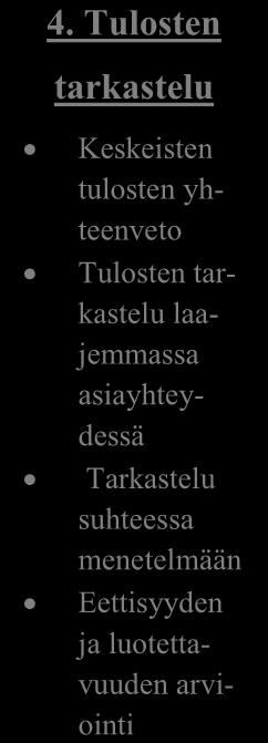 järjestäminen teemoittain tai kategorioittain Sisällön yhdistely ja vertailu Tulosten syntetisointi Keskeisten tulosten yhteenveto Tulosten tarkastelu laajemmassa asiayhteydessä Tarkastelu suhteessa