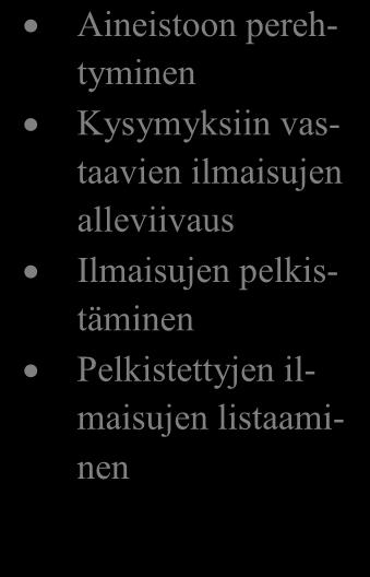 tekemisessä, mutta ei kirjallisuuskatsauksen tekemisessä. Muuten hyödynnämme aineistolähtöistä sisällönanalyysia aineiston järjestämisessä.