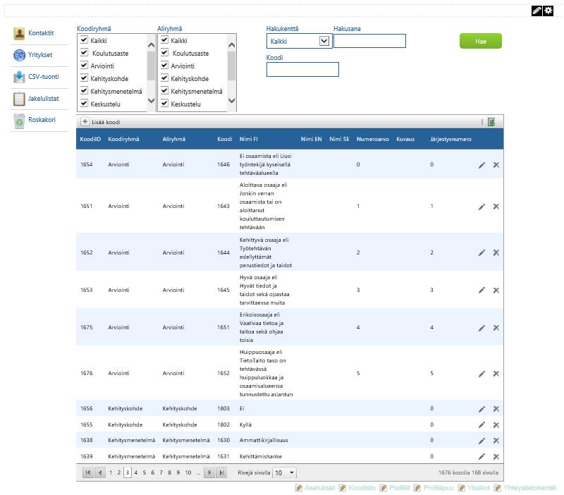 Profiilien kentät, Koodiston hallinta Koodiston sisältömääritykset: Valmiiksi määriteltyjen koodistojen hakeminen, Koodiryhmä/Aliryhmä ja/tai Hakukenttä/Halusana kriteereillä, sekä lopuksi Hae