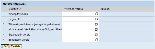 Valtiokonttori Käsikirja 5 (10) Käyttöoikeusrelevantti LKP Sis. budjetin versio (= arvotyyppi budjetin syöttöpohjassa) Käyttäjän oikeus tietosisältöön tarkistetaan BI raporteilla.