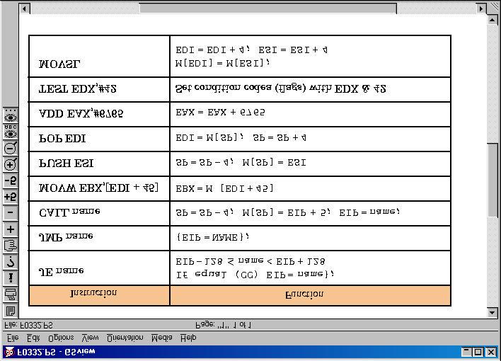 -- Jakson 2 loppu -- Some typical 80x86