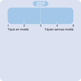 1. Tilitysten muokkauksen tietojen tallennus toimi luotettavasti. Vastausalueet: Jana 2.