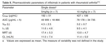 2009;119(5):1079 1082, Bruns et al., J Clin Invest.