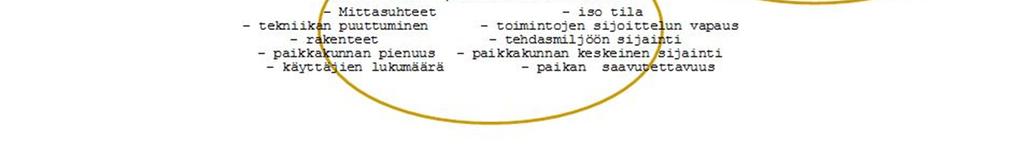 Projektin painotukset huomioon ottaen