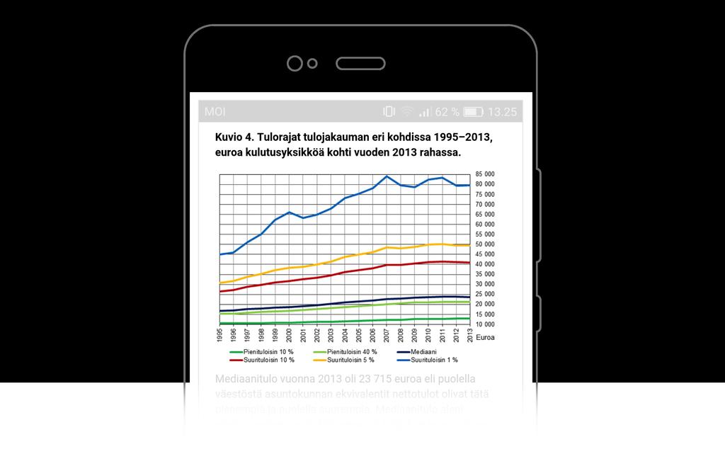 25 pylväiden välillä, ovat ne hahmolakien perusteella lukijan ymmärrettävissä.