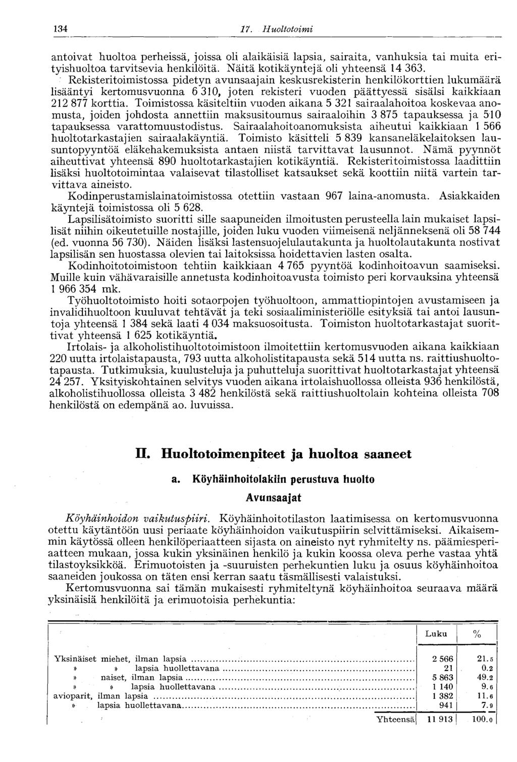 134 17. Huoltotoimi antoivat huoltoa perheissä, joissa oli alaikäisiä lapsia, sairaita, vanhuksia tai muita erityishuoltoa tarvitsevia henkilöitä. Näitä kotikäyntejä oli yhteensä 14 363.