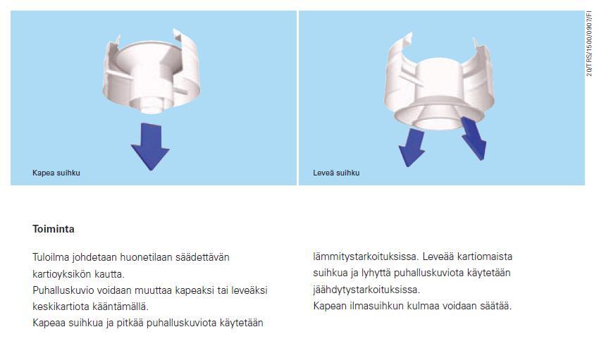 IV- kuntotutkimukset Sivu 18 (36) Poistoilmaelimet ovat kattoon asennettuja ritiläsäleikköjä.