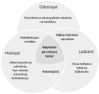 41 puolia ei ehdi käsitellä yhdessä tunnissa ja eri kohderyhmillä on erilaisia tarpeita ja näkökulmia.