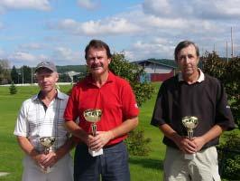 Reijo Rannikko 159 (81-78) 2. Pentti Jakonen 168 (82-86) 3. Keijo Katila 175 (87-88) 4. Jorma Moilanen 218 (106-112) Tytöt 1.