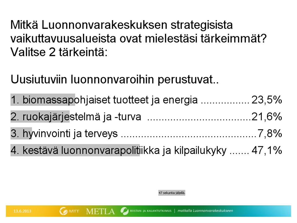 Kysymys 13. Mitkä Luonnonvarakeskuksen strategisista vaikuttavuusalueista ovat mielestäsi tärkeimmät?