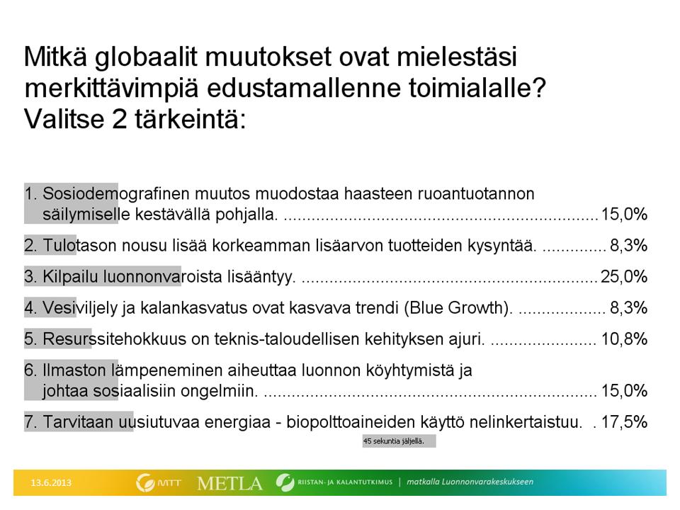 Kysymys 11. Mitkä globaalit muutokset ovat mielestäsi merkittävimpiä edustamallenne toimialalle? Valitse 2 tärkeintä: 1.