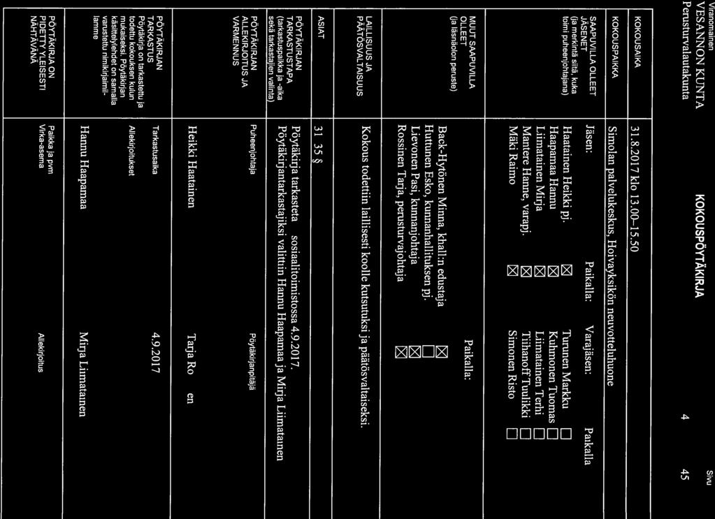 Mäki Raimo Simonen Risto Haaparnaa Hannu Kuhmonen Tuomas KOKOUSAIKA 31.8.2017 klo 13.00 15.