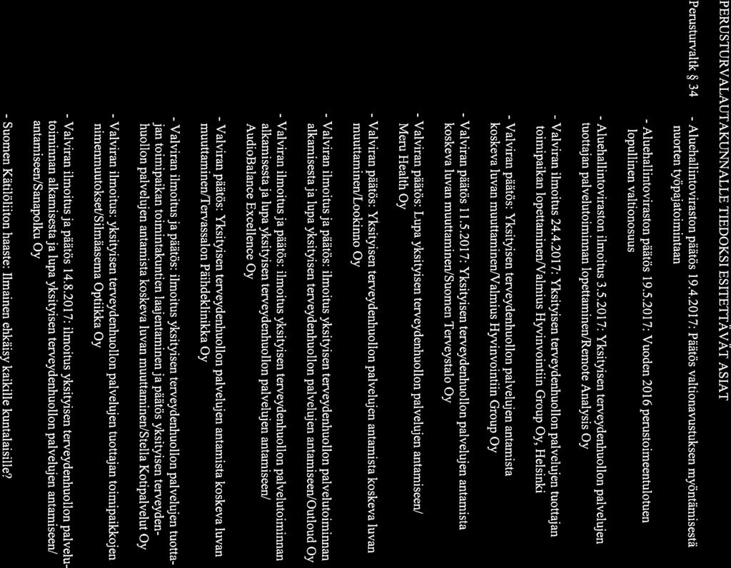 Viranomainen Kokouspäivämäärä Sivu Perusturvalautakunta 31.8.2017 49 PERUSTURVALAUTAKUNNALLE TIEDOKSI ESITETTÄVÄT ASIAT Perusturvaltk 34 - Aluehallintoviraston päätös 19.4.2017: Päätös valtionavustuksen myöntärnisestä nuorten työpajatoimintaan - Aluehallintoviraston - Aluehallintoviraston päätös 19.