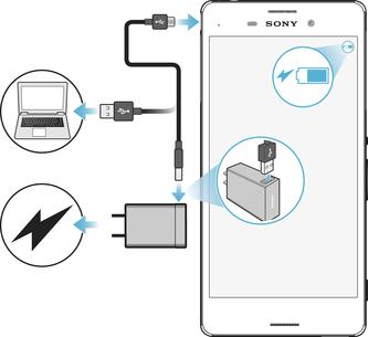 Akku ja huolto Laitteen lataaminen Käytä aina alkuperäistä Sony-laturia ja USB-kaapelia, joka on tarkoitettu käytettäväksi nimenomaan Xperia -mallisi kanssa.