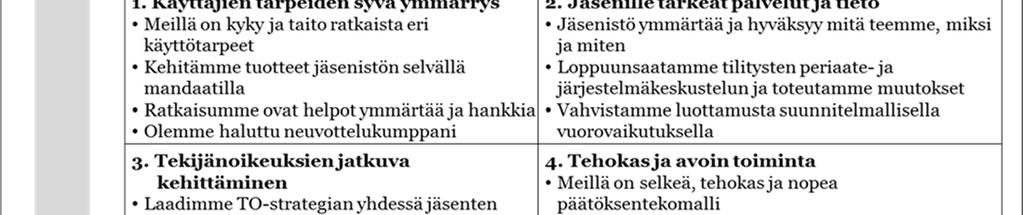 Strategian toteutumisen kannalta tärkeimmät kulmakivet muodostuvat neljästä päämäärästä eli (1) käyttäjien tarpeiden syvästä ymmärryksestä, (2) jäsenille tärkeistä palveluista ja tiedoista, (3)