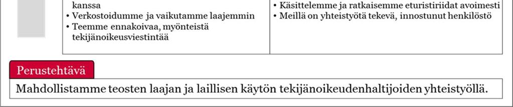 Lähtökohtana koko toiminnassa on se, että Kopiostosta saa helposti ja nopeasti lisenssiratkaisut teosten käyttäjien erilaisiin tarpeisiin.