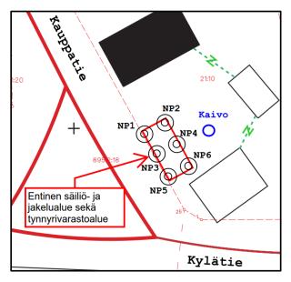 Highly important in remediation projects Details of the former usage of the site Interviews Property owner, former owners, authorities, neighbours Old and new maps, pictures Investigations are based