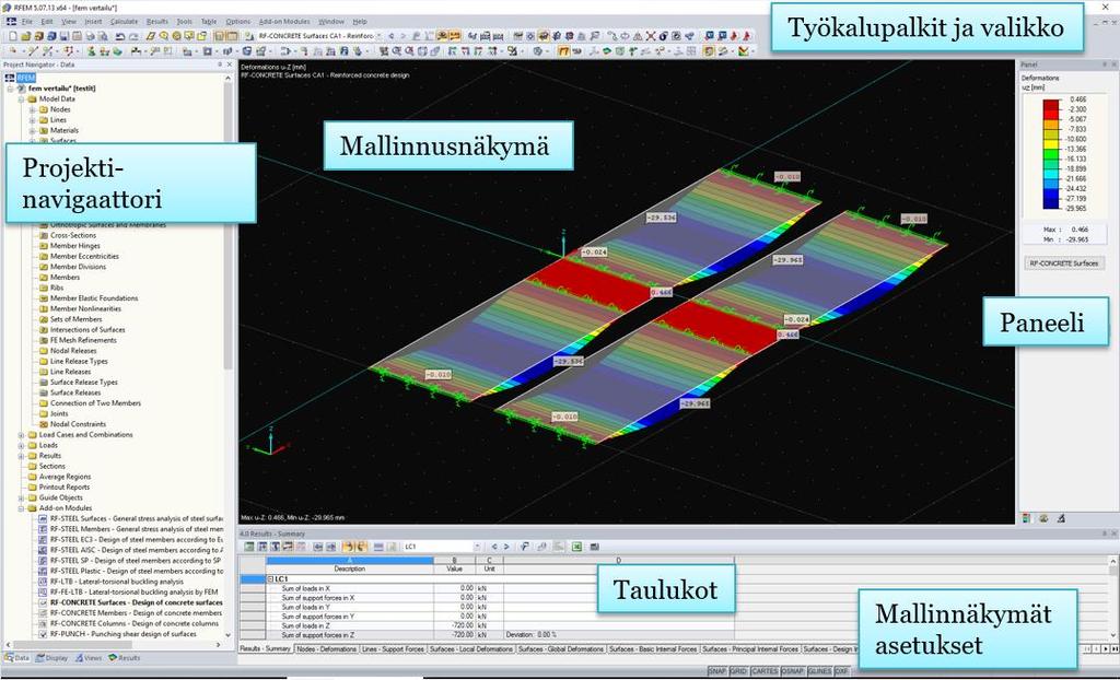 22 KUVA 11. Mallityypin valinta ja sen vaikutus kuoren tyyppiin. 4.