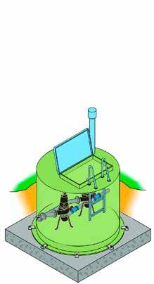 PUMPPAAMOT TARPEEN MUKAAN Grundfos tarjoaa kaikki pumppaamoratkaisut sekä puhtaan veden että jäteveden pumppaukseen. Suomessa valmistamme pumppaamosäiliöitä omalla tehtaalla Joutsassa.