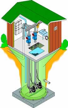 UPPOPUMPPAAMO HOITOJA HUOLTORAKENNUKSELLA Uppopumppaamo voidaan varustaa huolto- ja käyttörakennuksella, joka helpottaa pumppaamon käyttöä ja huoltoa.