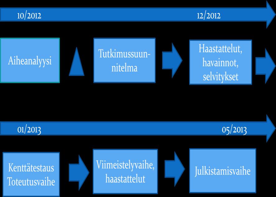 35 huolehdittava ennen kaikkea siitä, että käyttöönotettava järjestelmä on kustannustehokas.