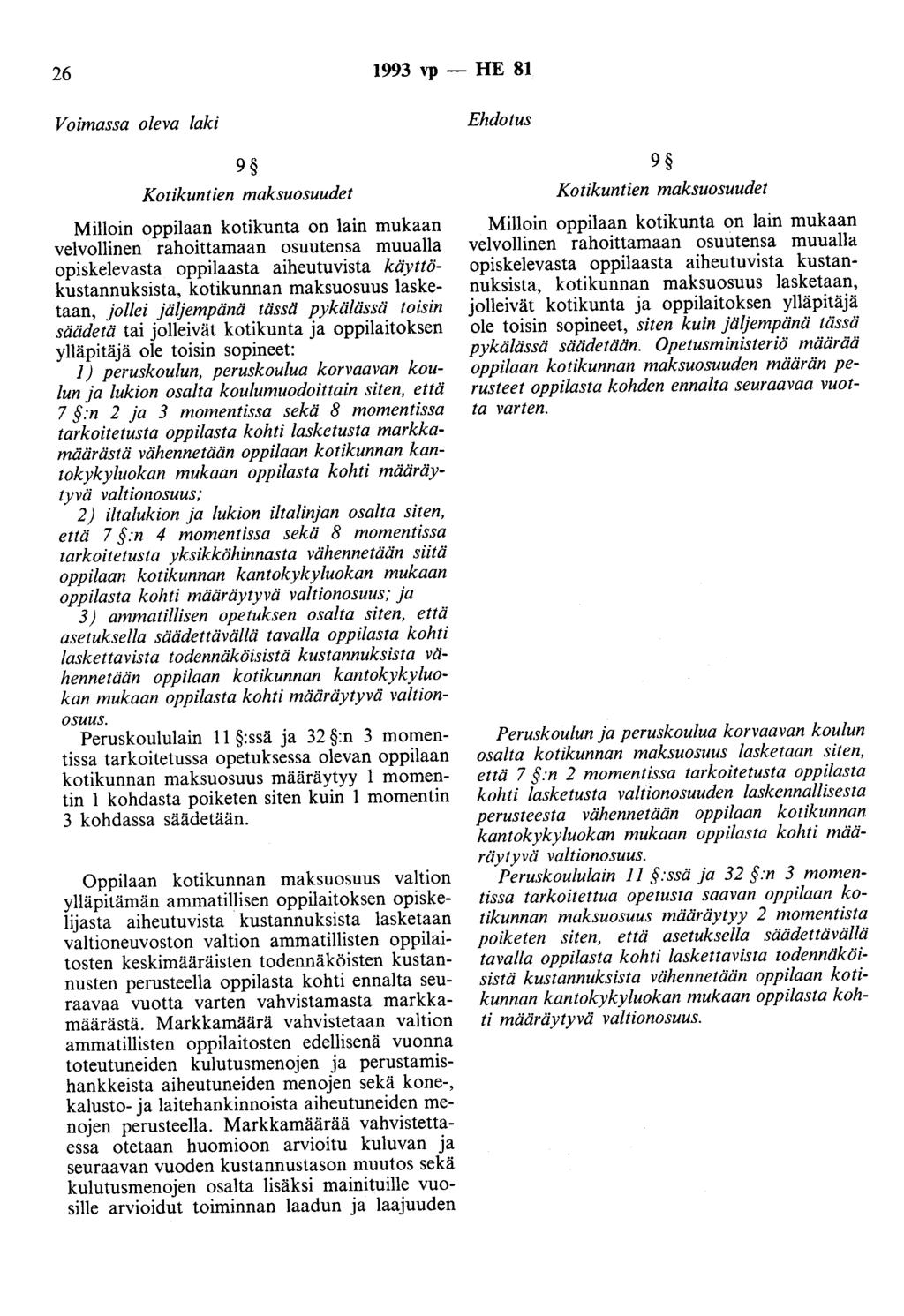 26 1993 vp - HE 81 Voimassa oleva laki Ehdotus 9 9 Kotikuntien maksuosuudet Milloin oppilaan kotikunta on lain mukaan velvollinen rahoittamaan osuutensa muualla opiskelevasta oppilaasta aiheutuvista