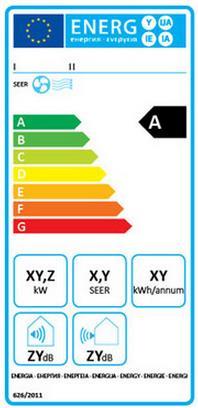 25 Energiatehokkuutta pyritään parantamaan lisäämällä laitteisiin energiamerkintä, josta asiakas voi vertailla laitteiden energian kulutusta.