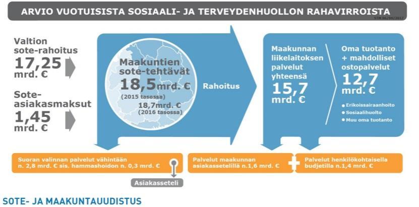 30.5.2017 doktriini.