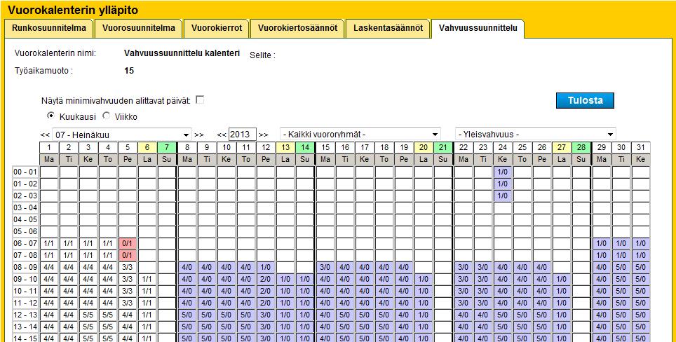 Vahvuussuunnittelu jatkuu Vuorokalenterin Vahvuussuunnittelu välilehti viikkonäkymässä -